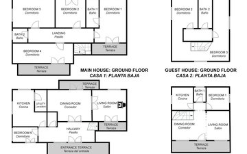 Property slide 43