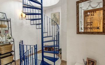 Property slide 15