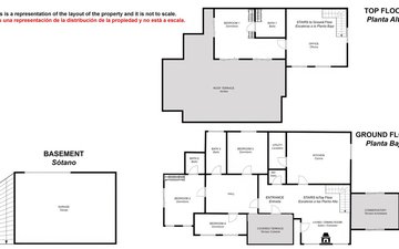 Property slide 35