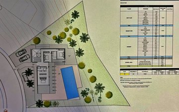 Property slide 18