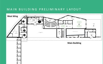 Property slide 22