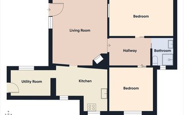 Property slide 31