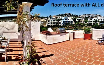 Property slide 68