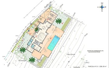 Property slide 15