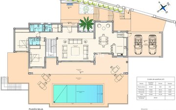 Property slide 17