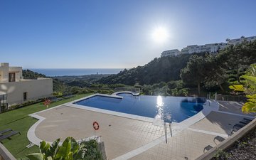 Property slide 37
