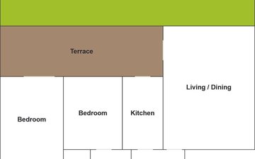Property slide 34