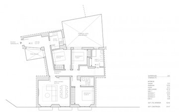 Property slide 21