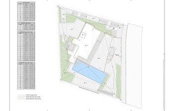 Property slide 27