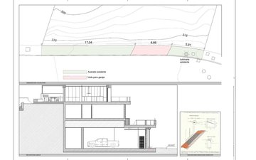 Property slide 28