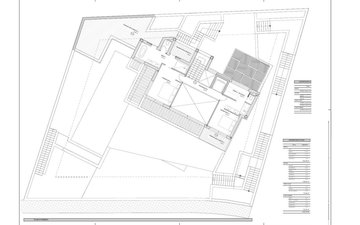 Property slide 29