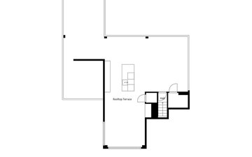 Property slide 36