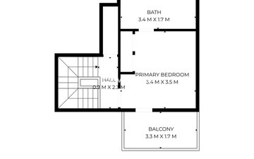 Property slide 32