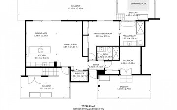 Property slide 43