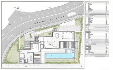 Property slide 10