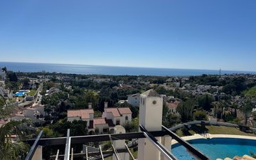 Property slide 28