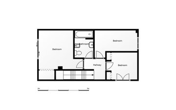 Property slide 25