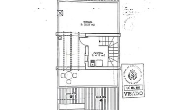 Property slide 25