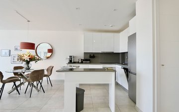 Property slide 37