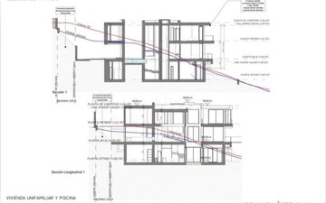 Property slide 7