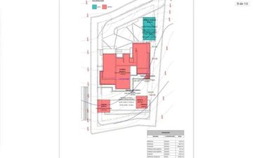 Property slide 9