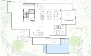 Property slide 21