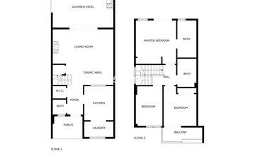 Property slide 2