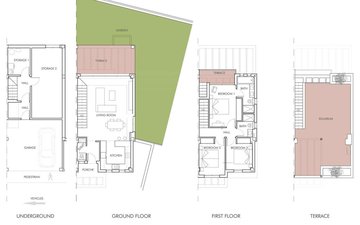 Property slide 17