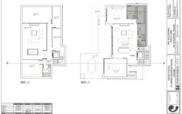 Property slide 33