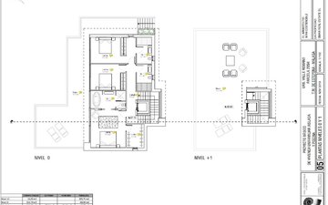 Property slide 35