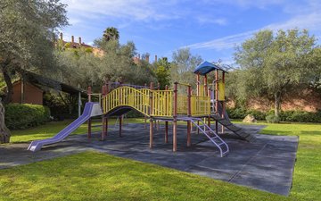 Property slide 28