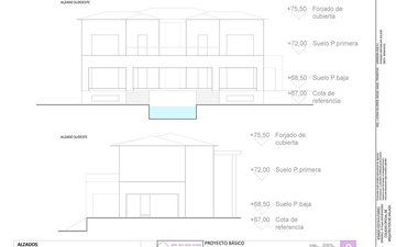 Property slide 19