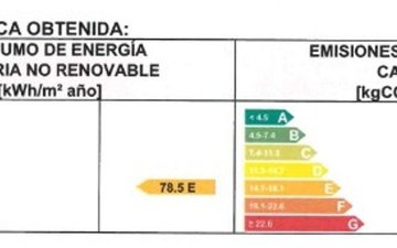 Property slide 14