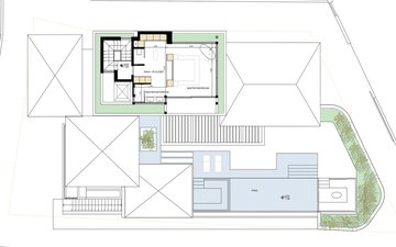Property slide 44