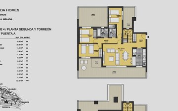 Property slide 27