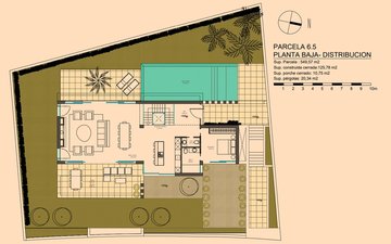 Property slide 33