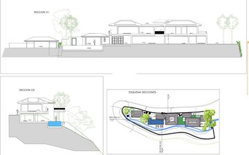 Property slide 16