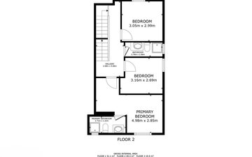 Property slide 33