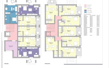 Property slide 21