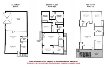 Property slide 42