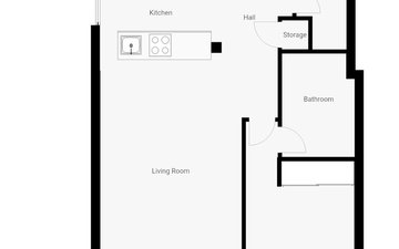 Property slide 32