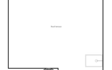 Property slide 33