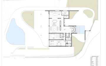 Property slide 5