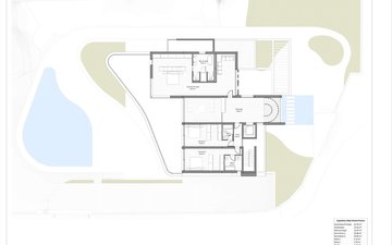 Property slide 6