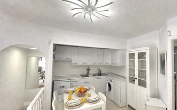 Property slide 13