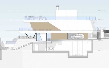 Property slide 3