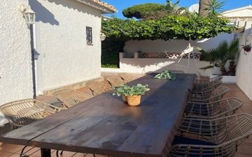 Property slide 13