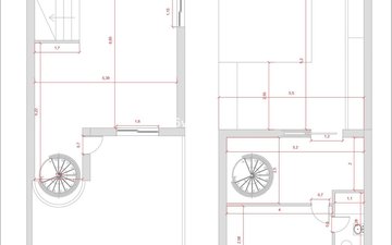 Property slide 32