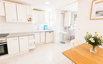 Property slide 28
