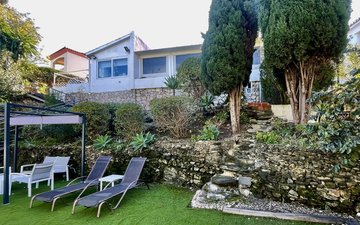 Property slide 54